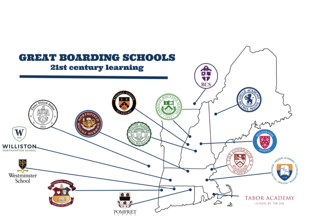 Why Boarding School?